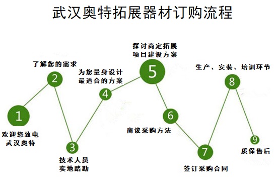 综合训练架(图2)